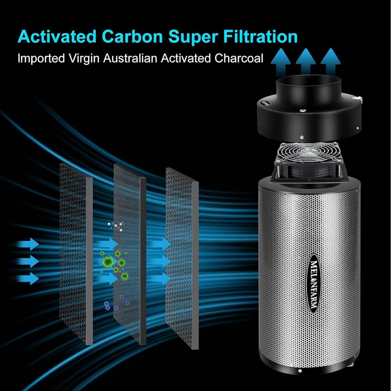 MELONFARM Air Filtration Kit 4", Built-in 14cm Fan Low Nois Carbon Filter with 12-Speed Controller, 8' Ducting & 6" Vent Cover, Cooling & Ventilation System for Grow Tents, Indoor Gardening - Image 3